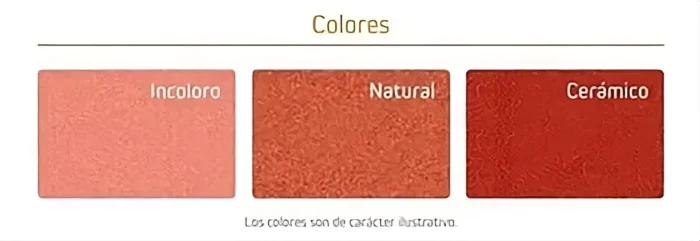 Impregnante Brikol Ladrillos Incoloro x4Lts - Imagen 2